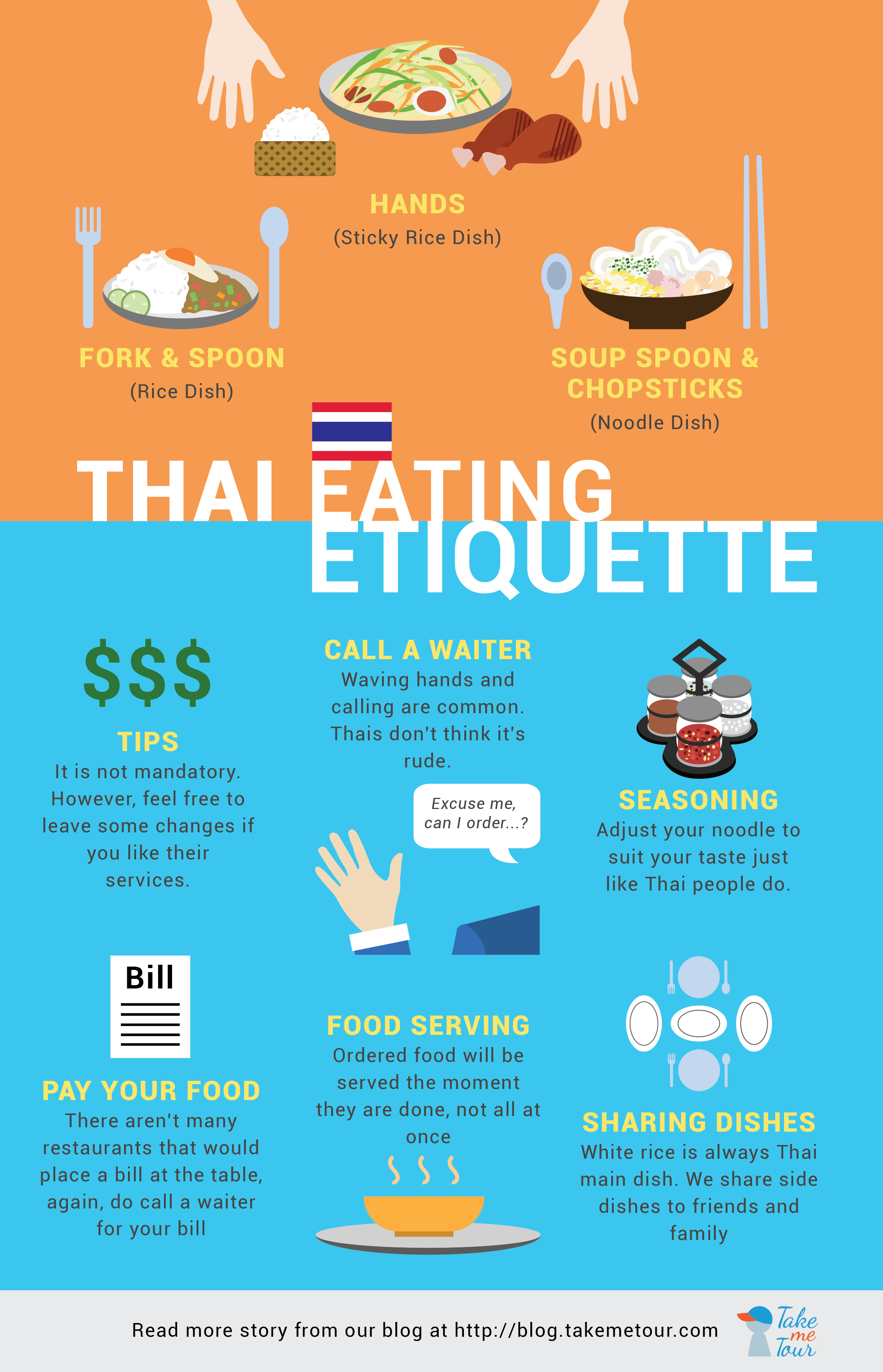 Thai meal sharing: Exploring food culture & etiquette in Thailand.