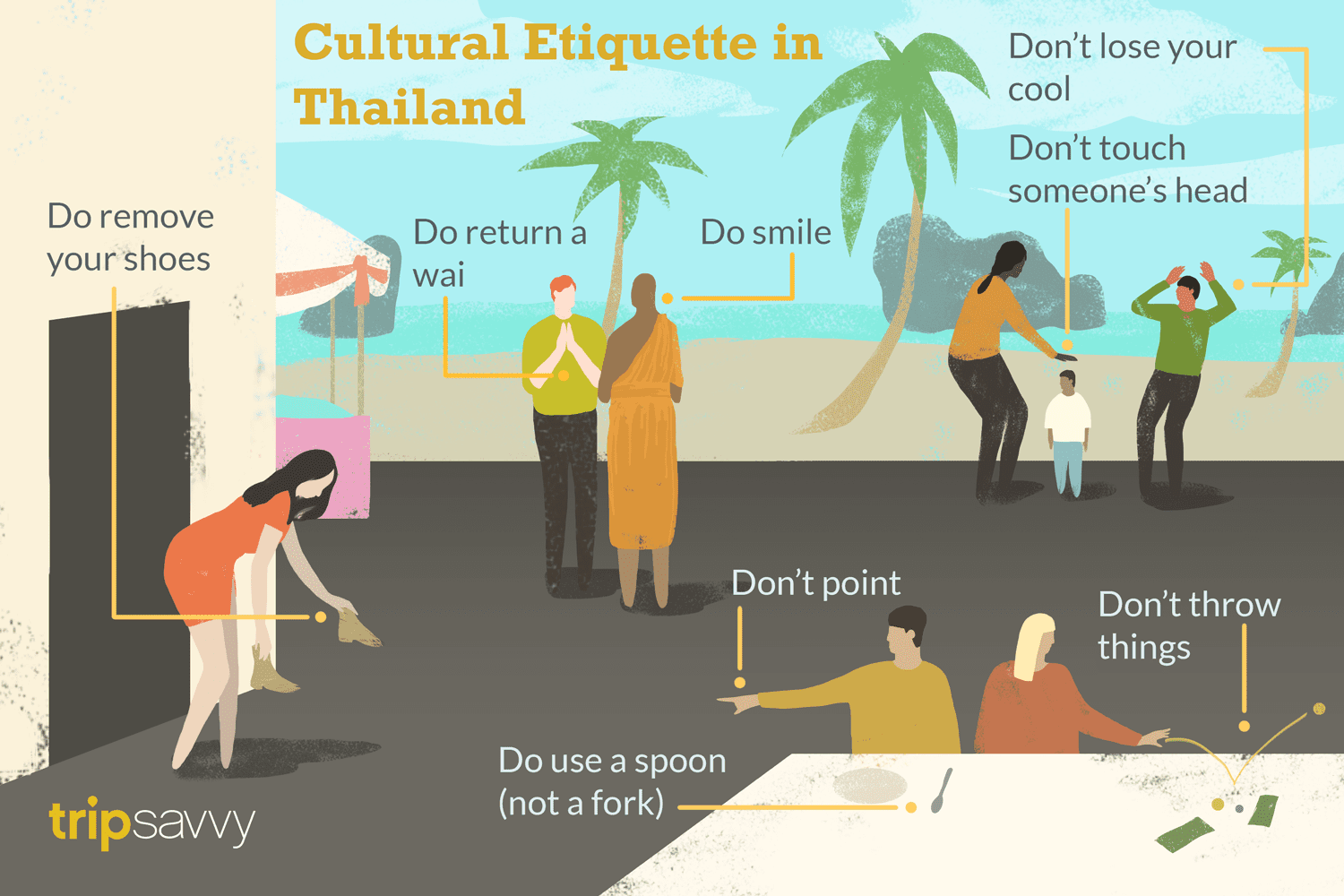 Thailand Culture and Traditions 2026: Essential Etiquette and Local Customs for Travelers