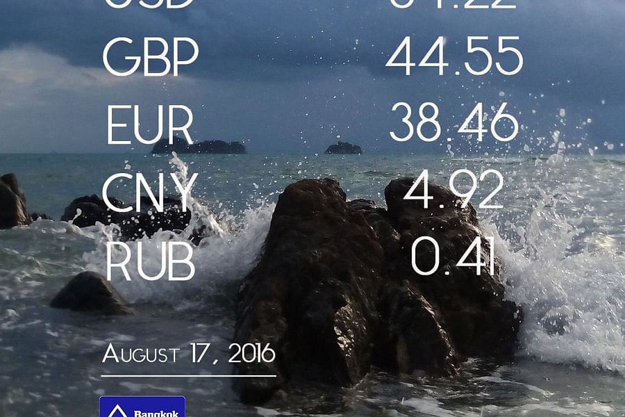 Thai Baht exchange rate